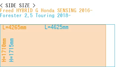 #Freed HYBRID G Honda SENSING 2016- + Forester 2.5 Touring 2018-